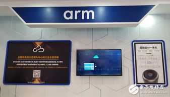 軟硬件協同，深度學習賦能 人工智能最新技術亮點與終端應用開發面面觀